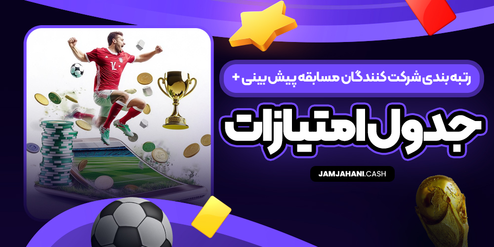 رتبه‌ بندی شرکت‌ کنندگان مسابقه پیش‌ بینی + جدول امتیازات